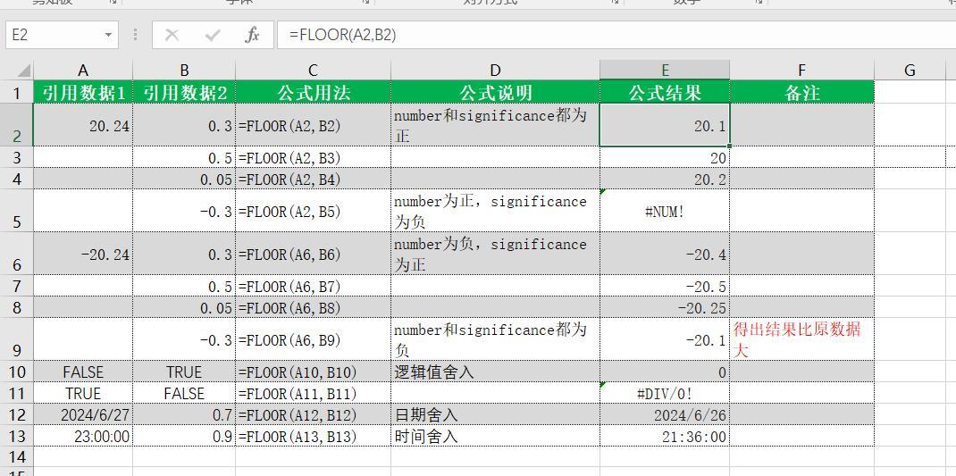 excel中floor函数的使用方法及应用场景解析-趣帮office教程网