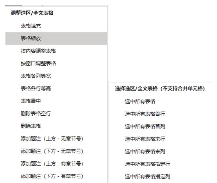 word打开后格式排版乱了快速排版小技巧-趣帮office教程网