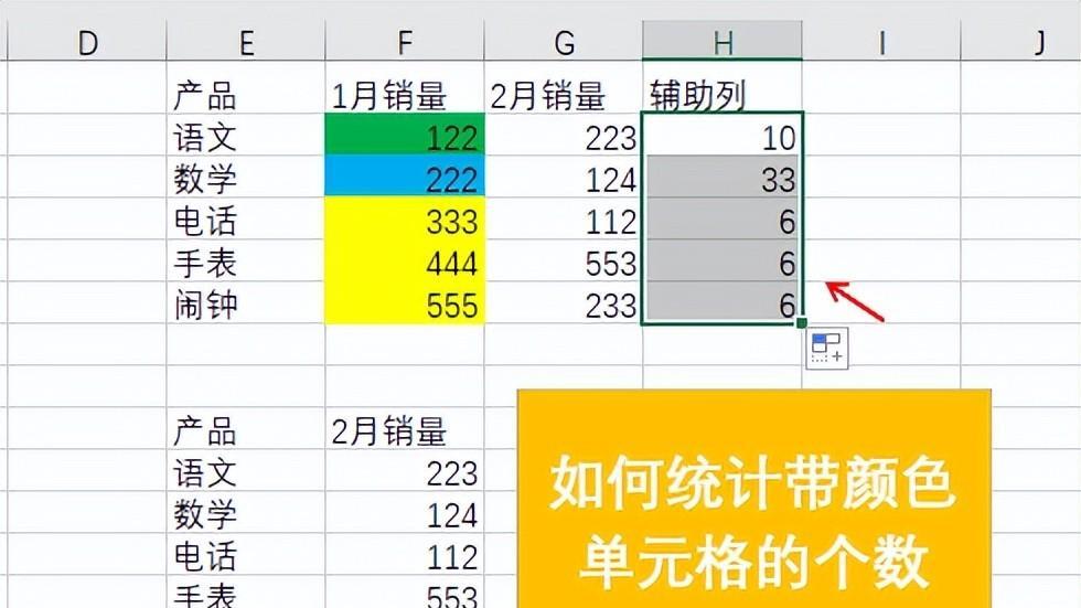 excel统计不同颜色单元格数量的方法-趣帮office教程网