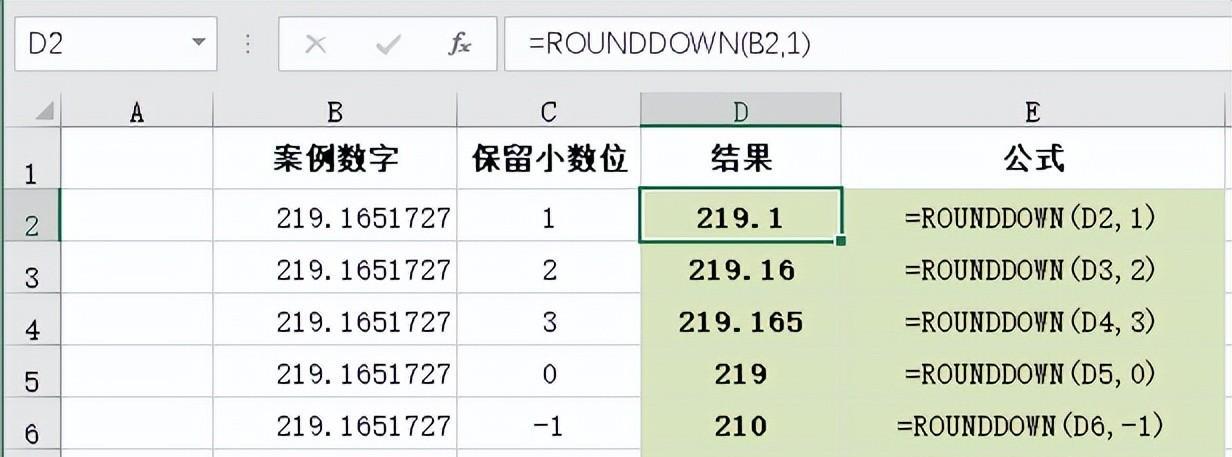 excel中ROUND、ROUNDUP和ROUNDDOWN函数用法及示例详解-趣帮office教程网