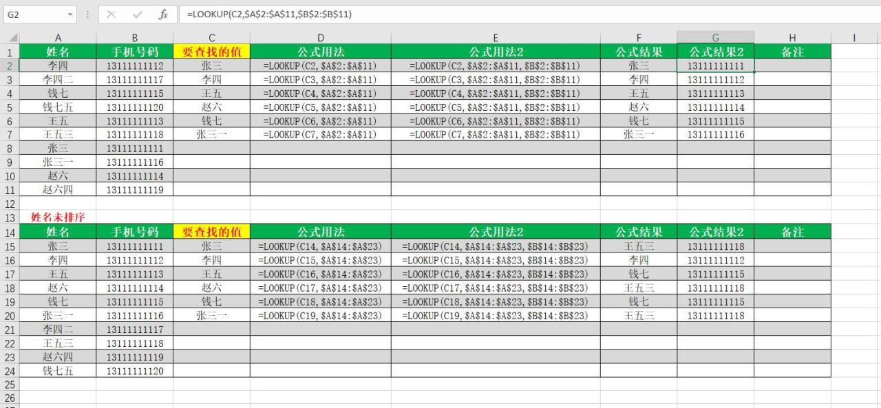 Excel中的LOOKUP函数介绍与应用场景解析-趣帮office教程网