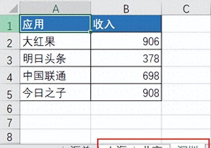 excel中如何合并多个sheet到一个sheet，多工作表数据合并的操作方法-趣帮office教程网