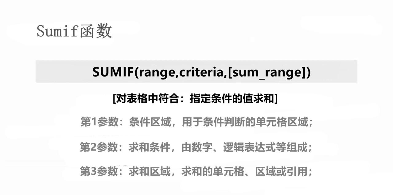 excel同名数据求和技巧：表格中汇总同名数据的2个方法-趣帮office教程网