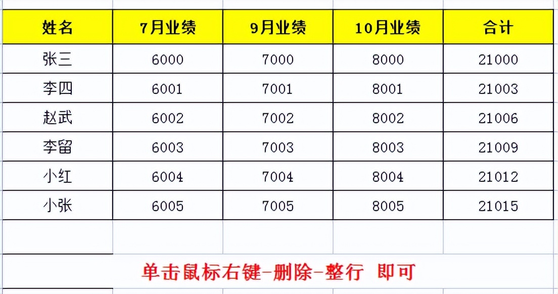 excel中快速删除多个空白行的方法-趣帮office教程网