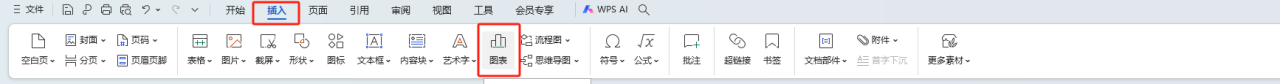 在WPS文档中插入和修改图表的方法-趣帮office教程网