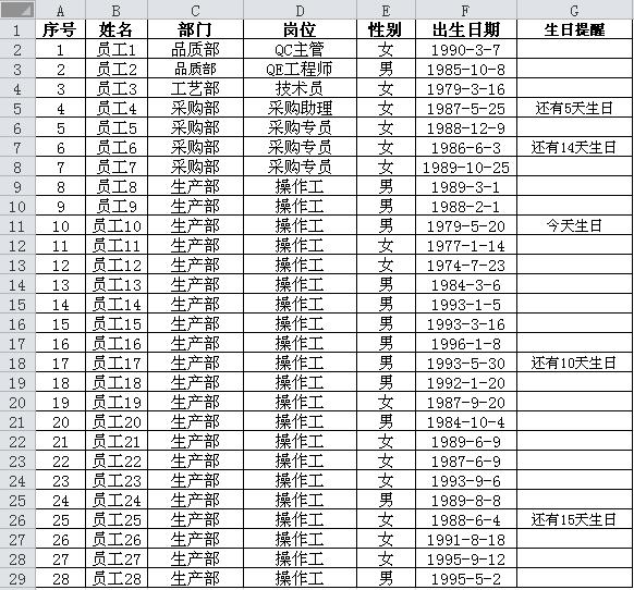 Excel中生日（或类似日期）提醒的两种方法-趣帮office教程网