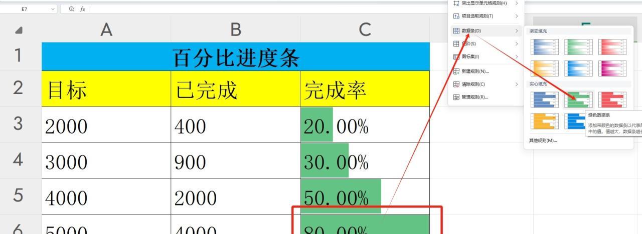 excel进度条按照百分比进度填充颜色的方法技巧-趣帮office教程网