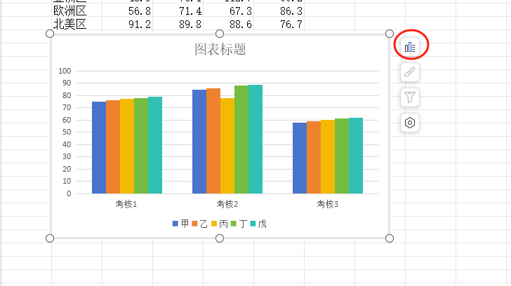 在WPS文档中插入和修改图表的方法-趣帮office教程网