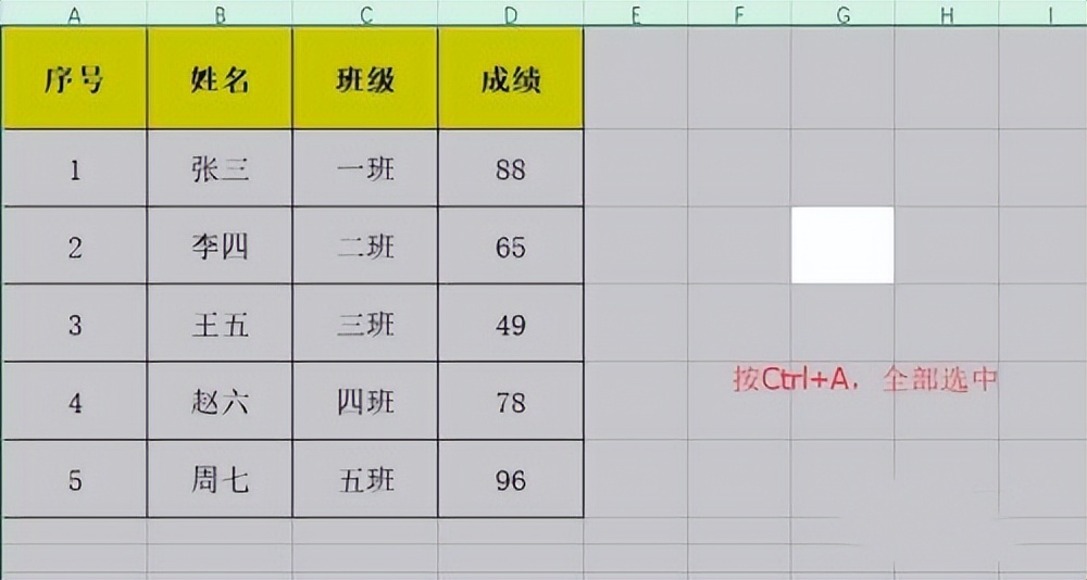 Excel表格复制粘贴保持与原格式一致的操作方法-趣帮office教程网