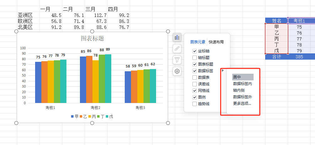 在WPS文档中插入和修改图表的方法-趣帮office教程网