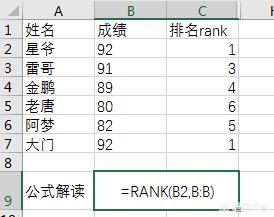 excel中普通排名与中国式排名的方法及区别-趣帮office教程网