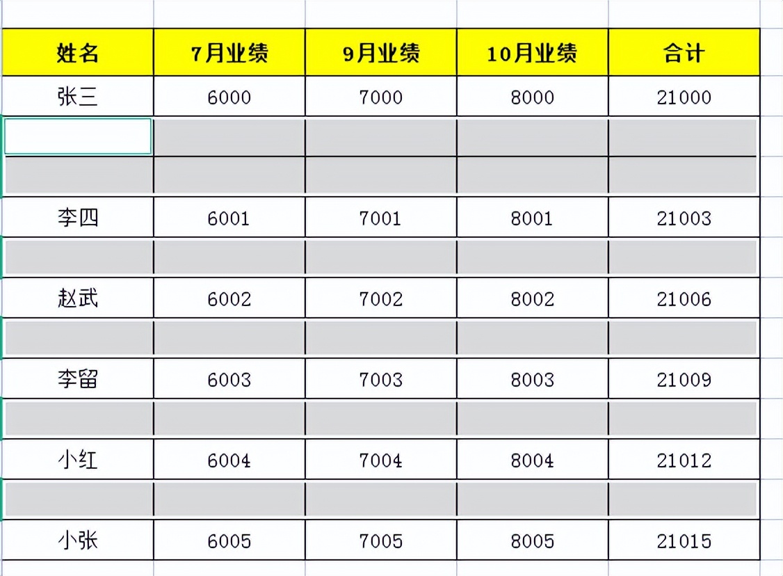 excel中快速删除多个空白行的方法-趣帮office教程网