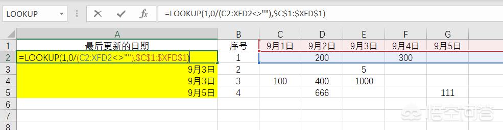 Excel中多列日期表获取每行最后日期的方法-趣帮office教程网