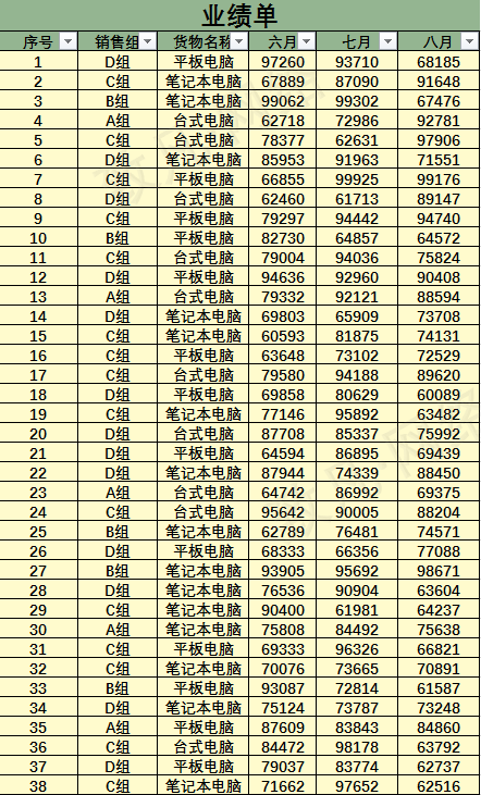 excel中实现筛选后表格序号自动更新的方法和技巧-趣帮office教程网