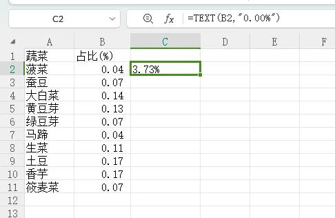 Excel中数字一键转化为百分比形式的两种方法-趣帮office教程网