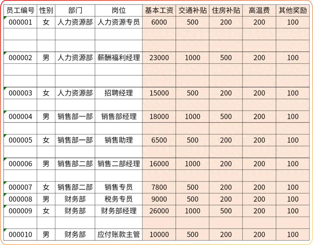 excel如何快速删除多余的空白行，excel批量删除空白行的实用技巧-趣帮office教程网