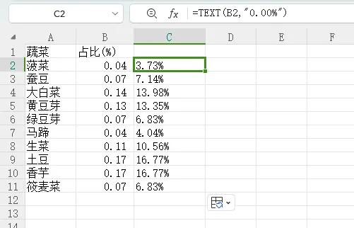 Excel中数字一键转化为百分比形式的两种方法-趣帮office教程网