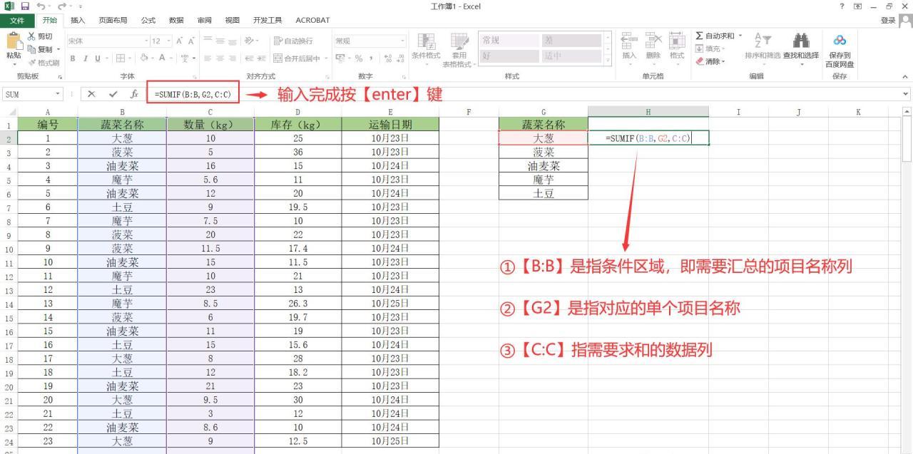 excel如何自动归类相同内容，excel中快速汇总相同类目数据的两种方法-趣帮office教程网