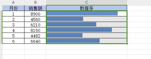 Excel中制作进度条展示数据的方法实例详解-趣帮office教程网