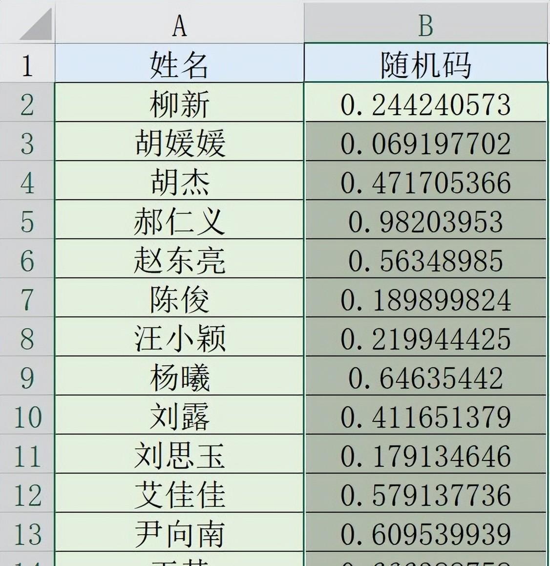 Excel中利用Rand函数实现随机排序的实用方法-趣帮office教程网