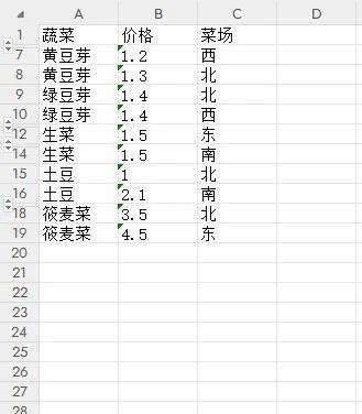 excel中一键隐藏与取消隐藏数据的方法-趣帮office教程网