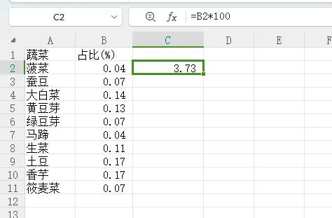 Excel中数字一键转化为百分比形式的两种方法-趣帮office教程网