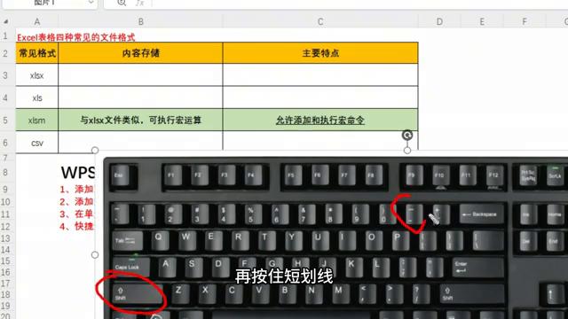 WPS表格空白下划线的添加方法详解-趣帮office教程网