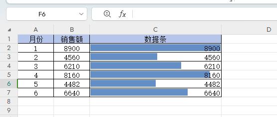 Excel中制作进度条展示数据的方法实例详解-趣帮office教程网