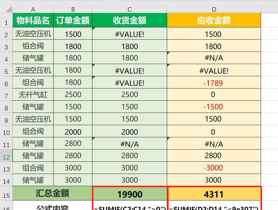 excel中批量忽略错误并实现准确求和的3种实用方法-趣帮office教程网