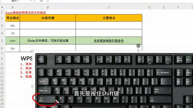 WPS表格空白下划线的添加方法详解-趣帮office教程网