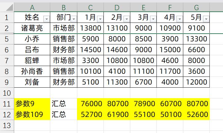 excel中忽略隐藏行、隐藏列进行计算的技巧-趣帮office教程网