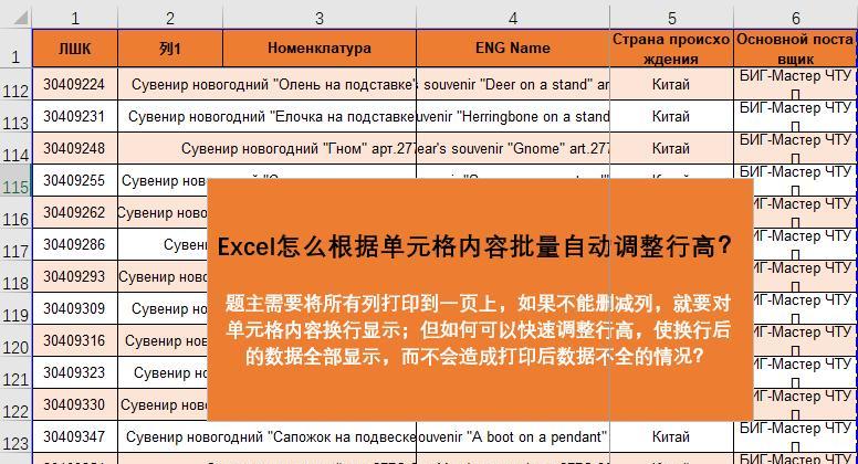 Excel中解决打印内容显示不完全的方法详解-趣帮office教程网