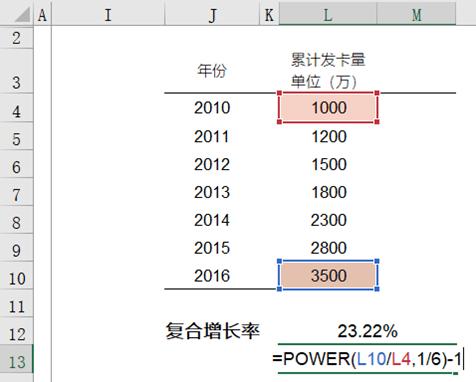 Excel 中增长率的计算 —— 同比、环比及复合增长率（含函数应用）-趣帮office教程网