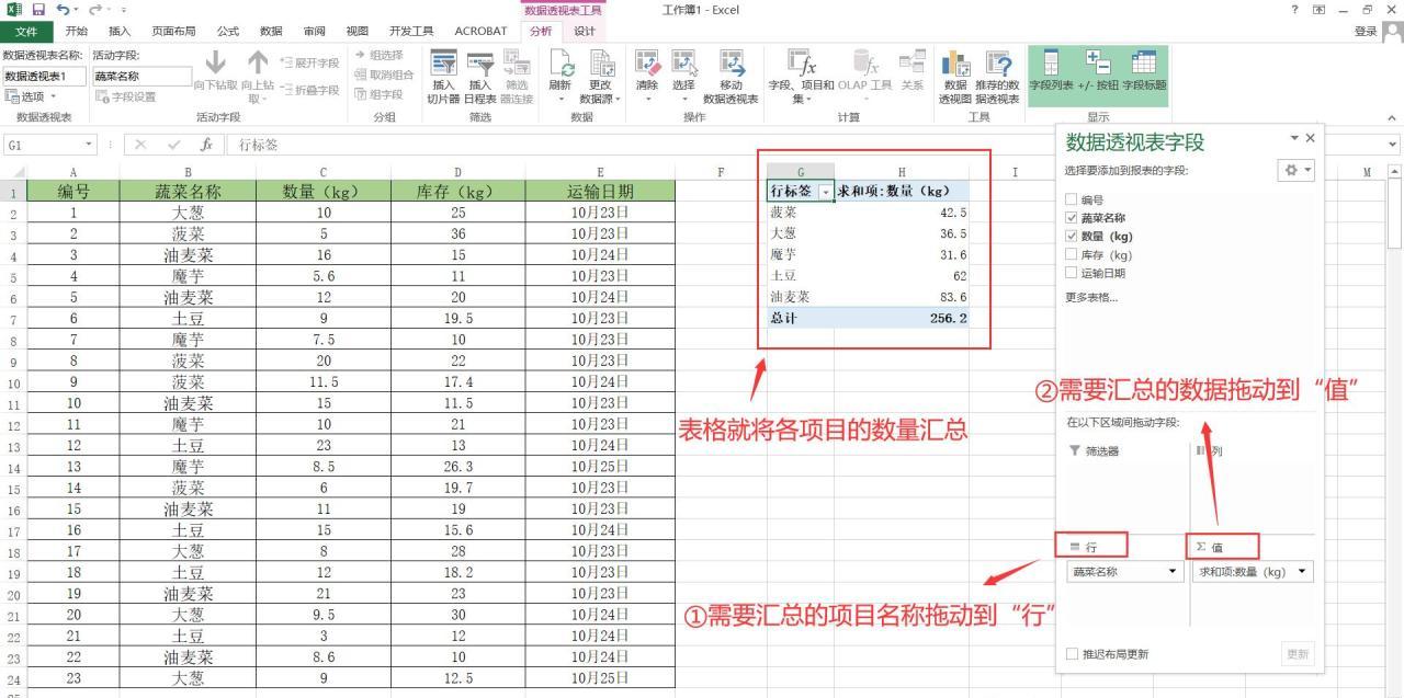 excel如何自动归类相同内容，excel中快速汇总相同类目数据的两种方法-趣帮office教程网