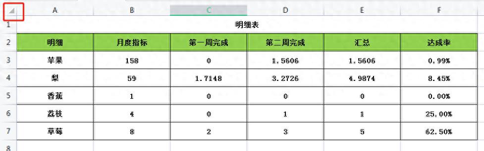 WPS表格与EXCEL表格中复制表格不变形的2种方法-趣帮office教程网