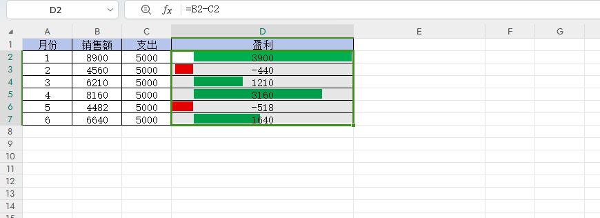 Excel中制作进度条展示数据的方法实例详解-趣帮office教程网