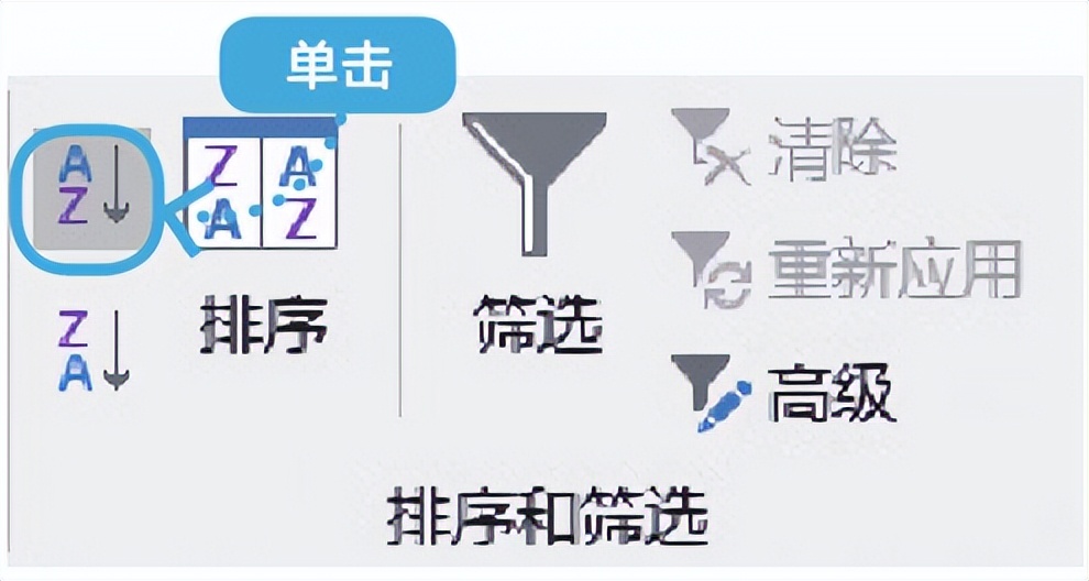 Excel中巧用排序功能每隔一行插入一行空行的操作方法-趣帮office教程网