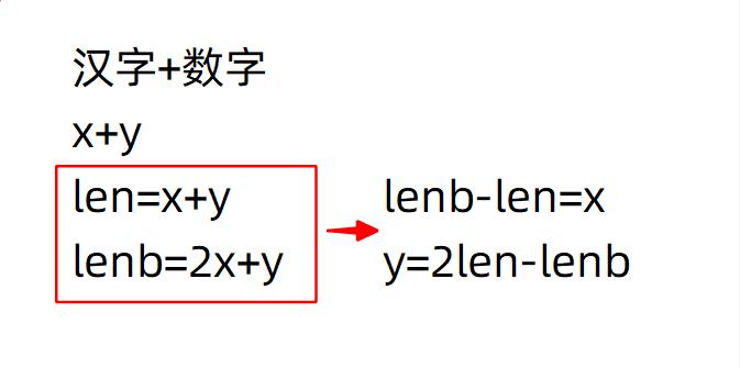 excel中len函数与lenb函数的应用解析：excel字符串长度计算及其他应用示例-趣帮office教程网