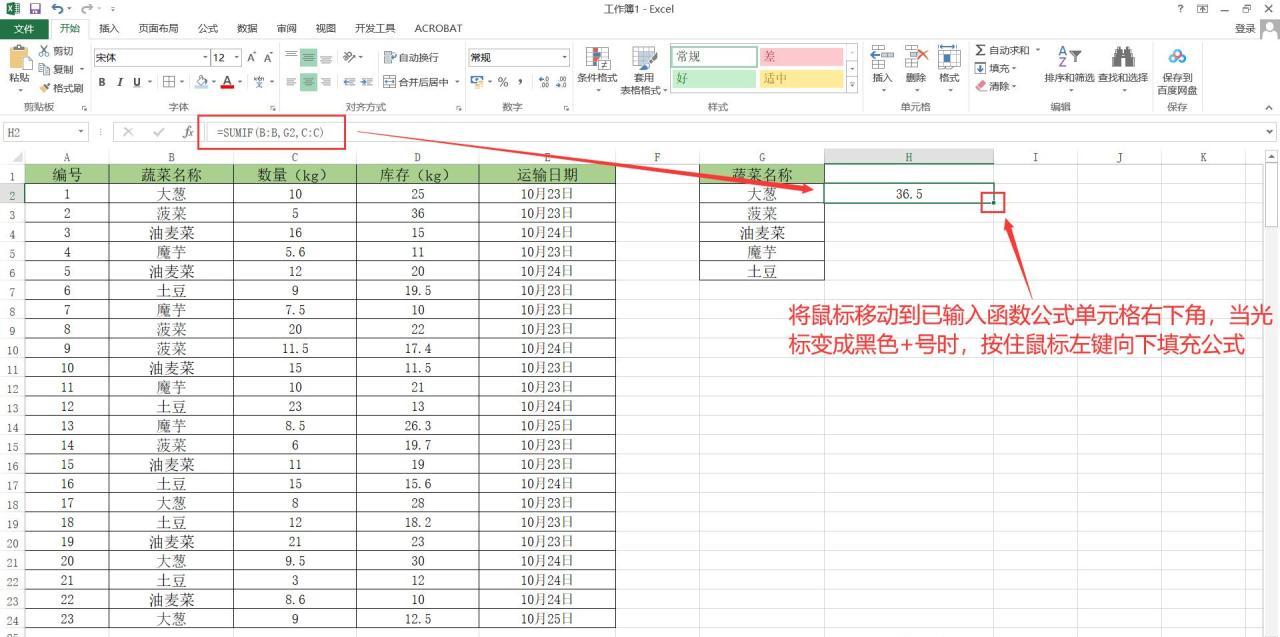 excel如何自动归类相同内容，excel中快速汇总相同类目数据的两种方法-趣帮office教程网