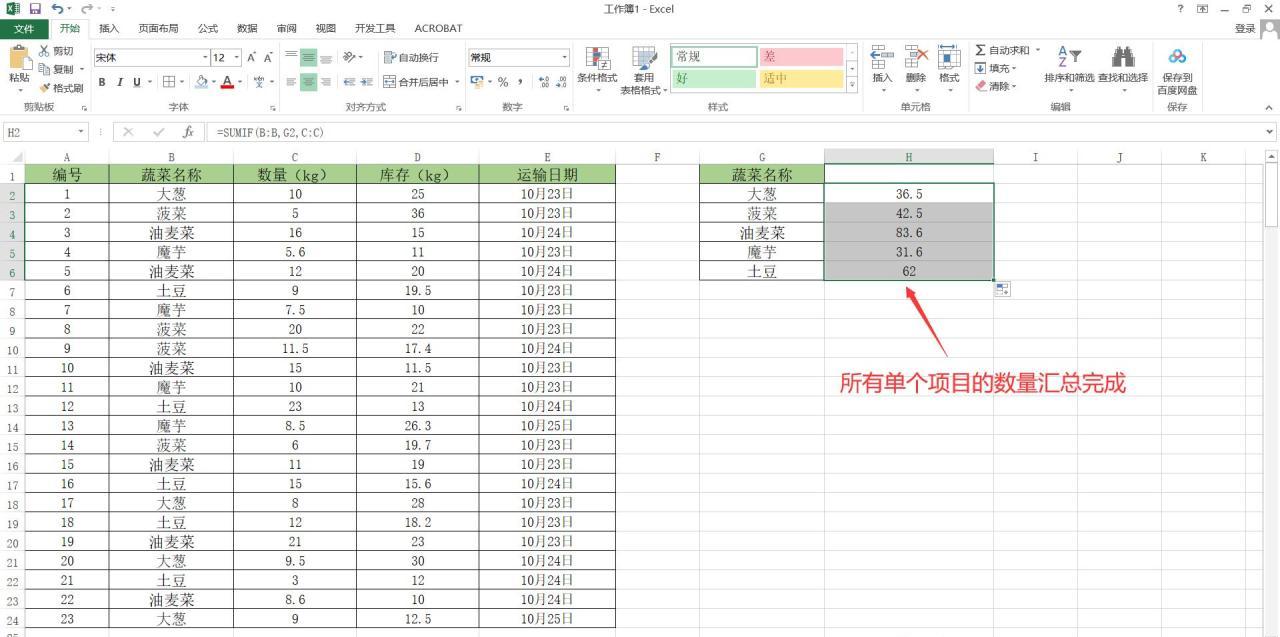 excel如何自动归类相同内容，excel中快速汇总相同类目数据的两种方法-趣帮office教程网