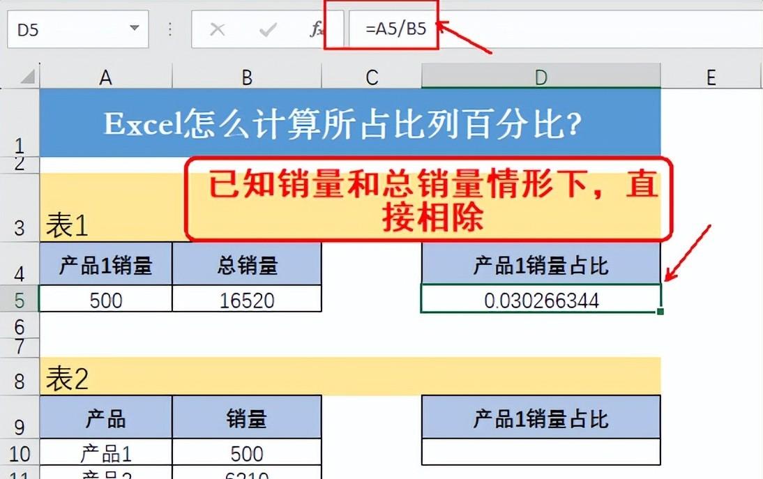 excel总数的百分比计算示例：计算销量占比及相关格式设置-趣帮office教程网