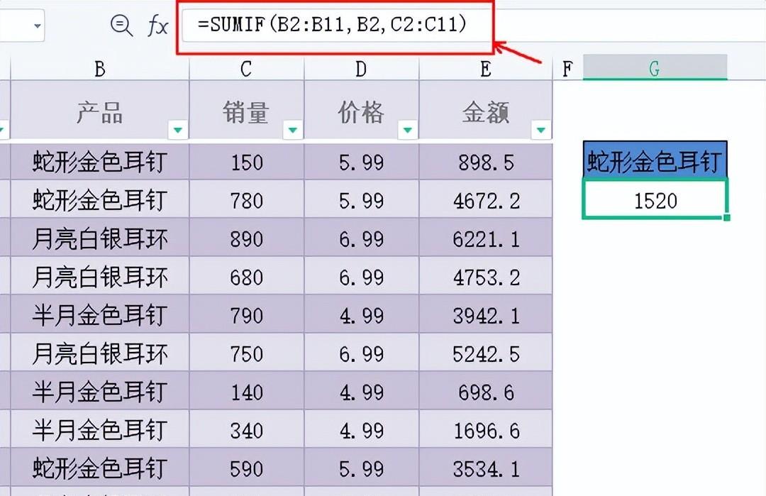 Excel中百分比计算公式及相关操作要点-趣帮office教程网