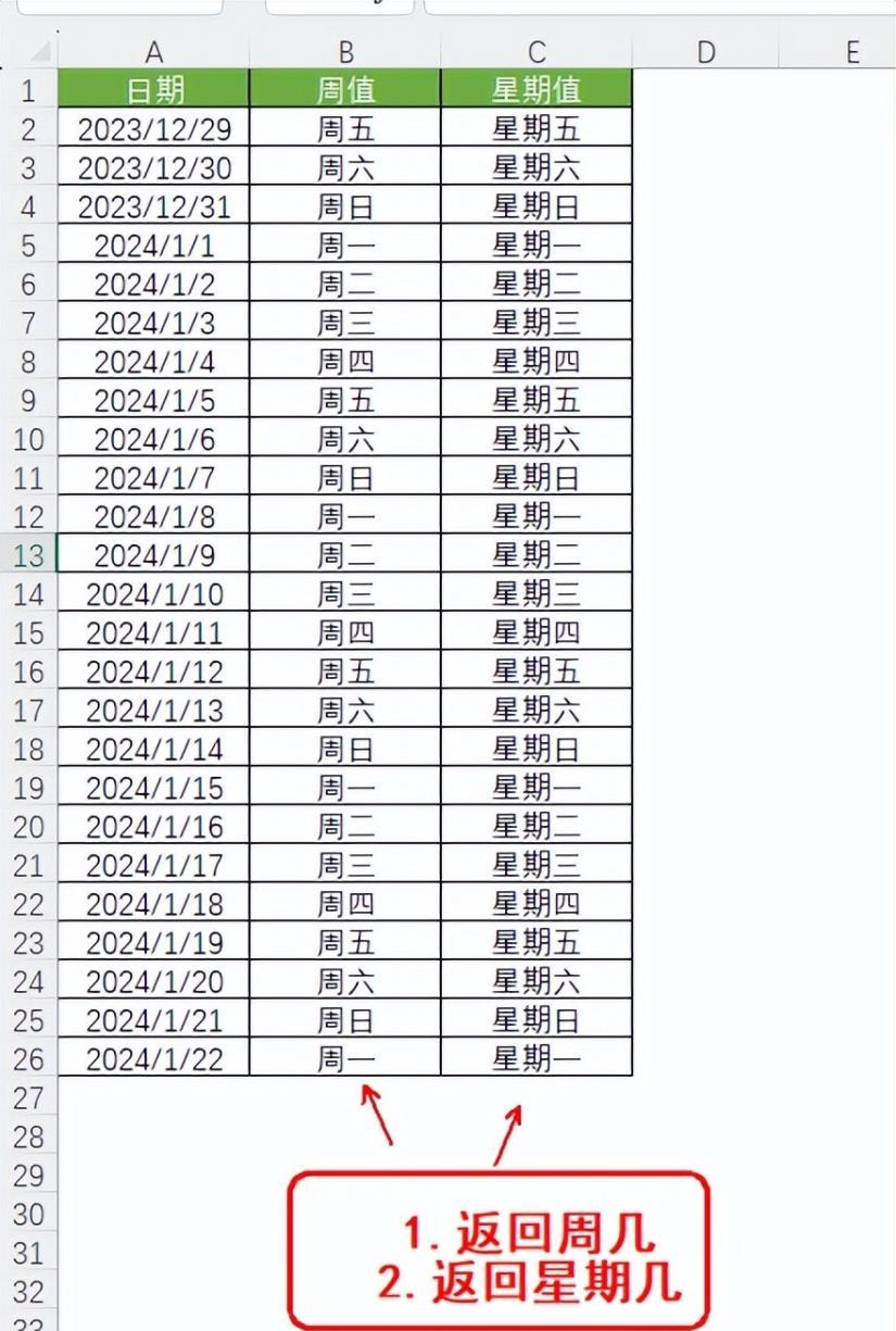 excel求周几的函数用法：使用星期函数设置星期值及返回日期对应星期-趣帮office教程网