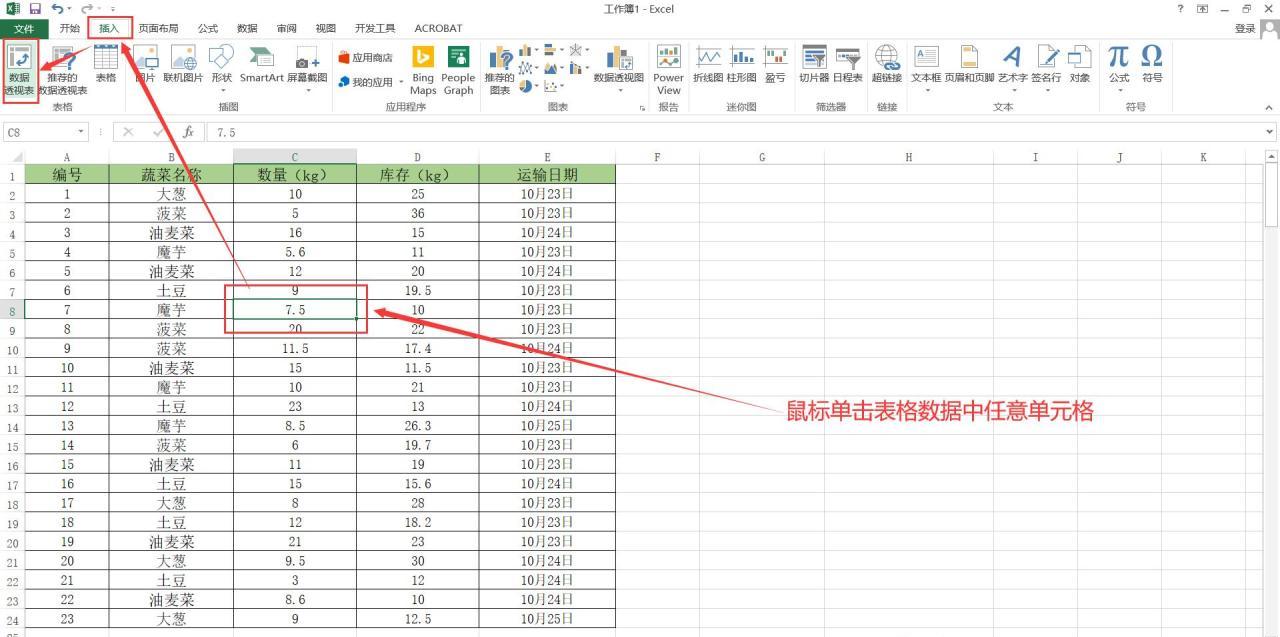 excel如何自动归类相同内容，excel中快速汇总相同类目数据的两种方法-趣帮office教程网