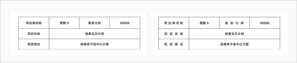 Word表格中长短不一文字的对齐操作详解-趣帮office教程网