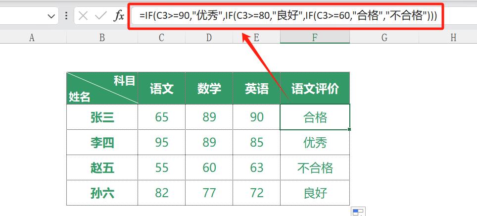 excel中的if函数怎么用，excel中if函数的详细解析及应用示例-趣帮office教程网