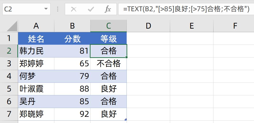 Excel中依据考核分数进行评定的公式及原理解析（以员工考核表为例）-趣帮office教程网