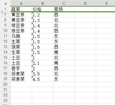 excel中一键隐藏与取消隐藏数据的方法-趣帮office教程网