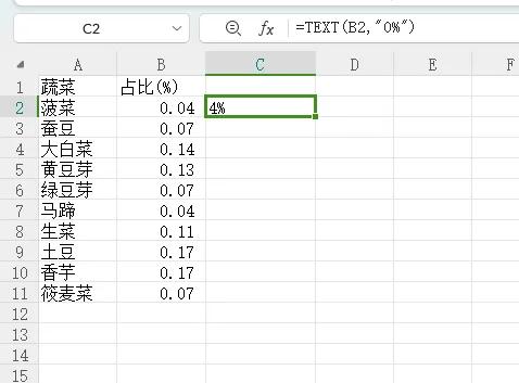 Excel中数字一键转化为百分比形式的两种方法-趣帮office教程网