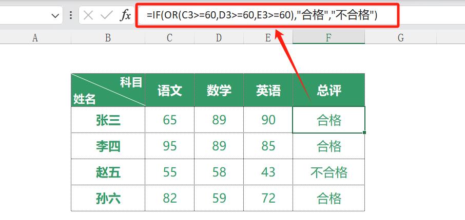 excel中的if函数怎么用，excel中if函数的详细解析及应用示例-趣帮office教程网